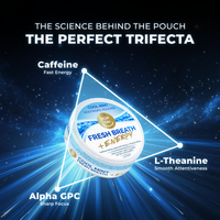 Product packaging with text highlighting ingredients and benefits showcasing the Pop On Pouch